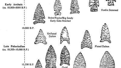 Paleoindiaanlaste tööriistu.