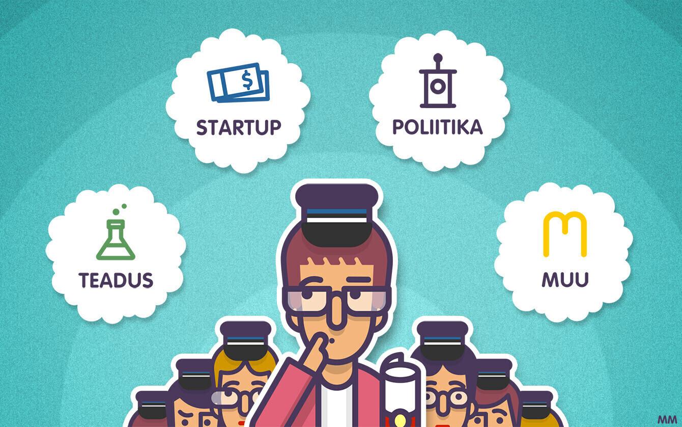 Mis on doktorantide roll teaduses, majanduses ning ühiskonnas?