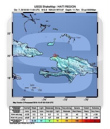 Haiti maavärin.