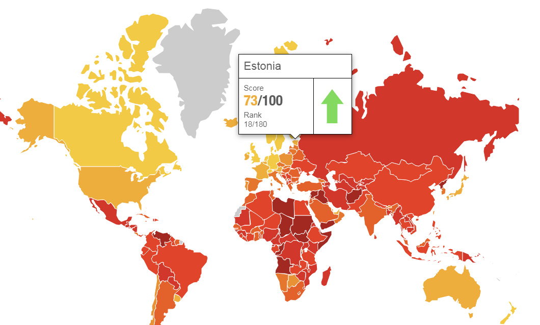Рейтинг Transparency International.