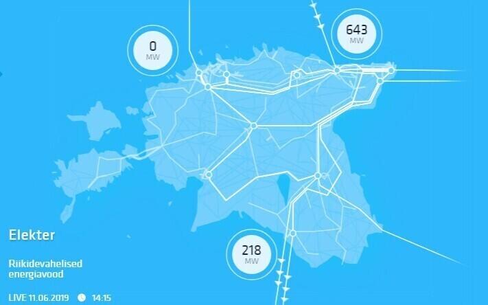 Eleringi andmed 11. juuni pärastlõunal.