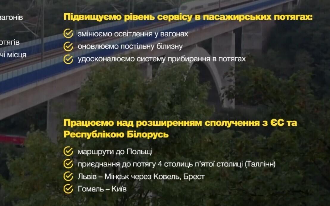 Планы Украинской железной дороги на 2020 год.
