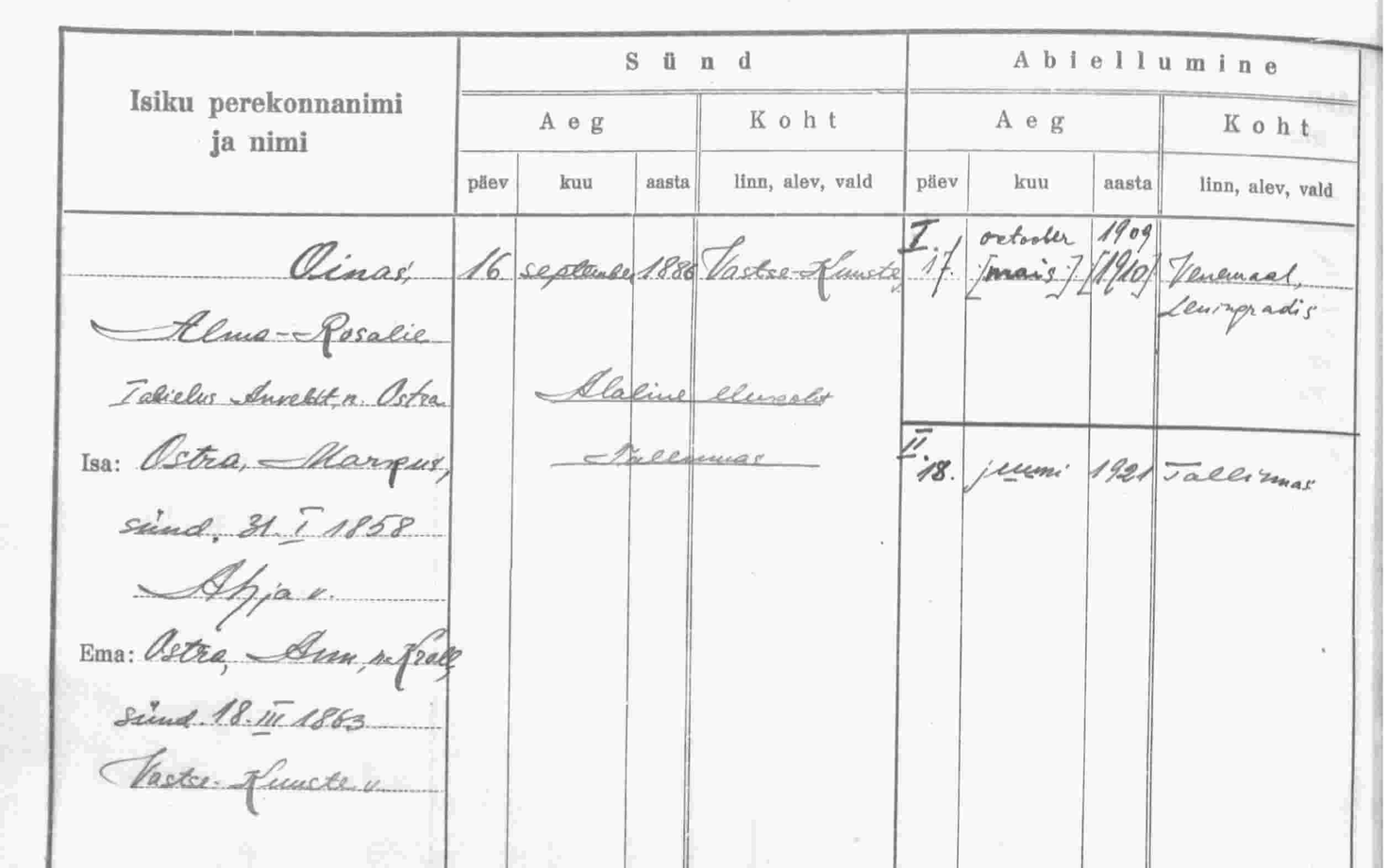 Pereregister on Eesti Vabariigi ajal kokku pandud tagasivaatav andmestik, kuhu kaasati ka tolleks hetkeks eakad inimesed.