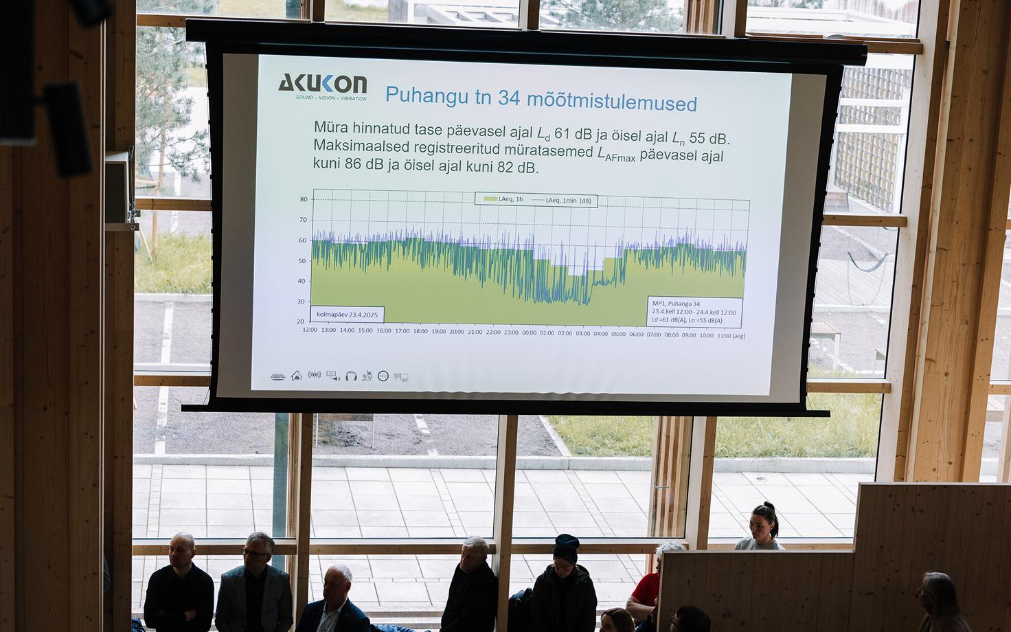 Публичное обсуждение проекта трамвайной линии в Пельгуранна, май 2025 года.