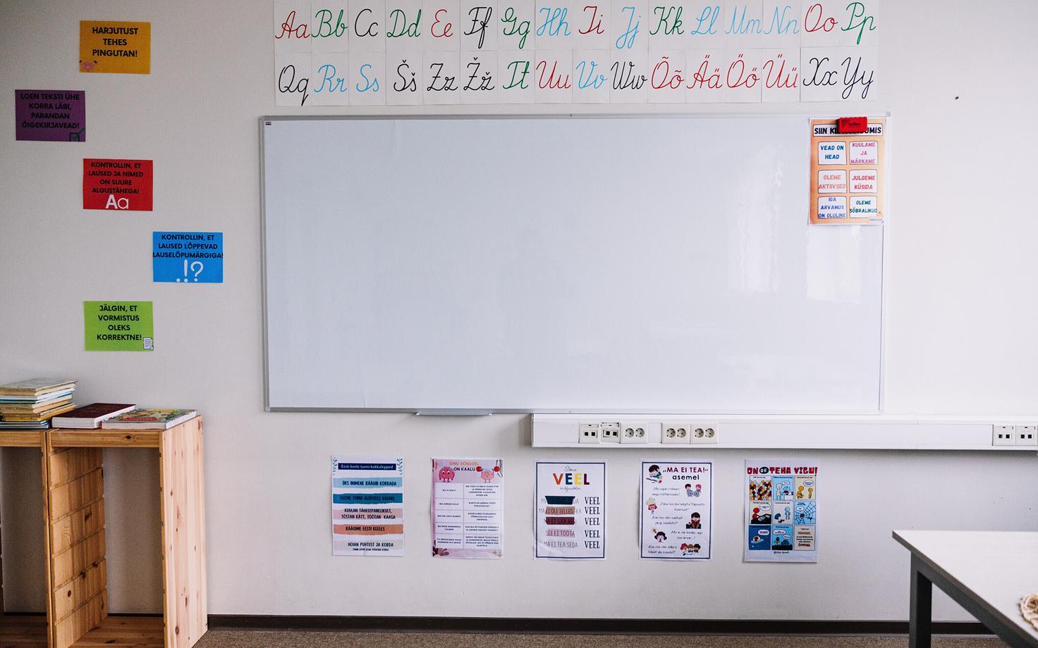 Школьный класс.