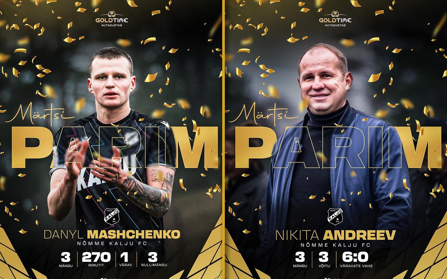 Данил Мащенко и Никита Андреев.